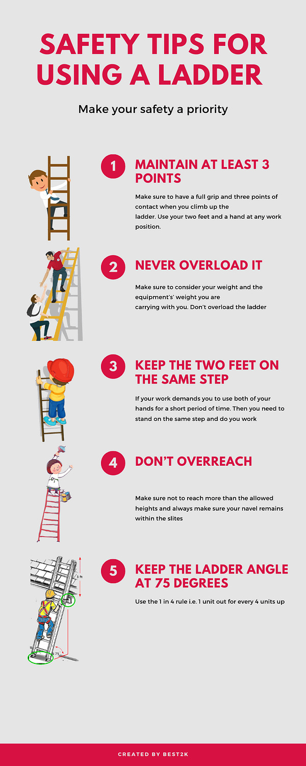 Safety Tips for using a ladder